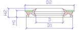 type K
